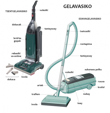 gelavasiko ( aspirateur )