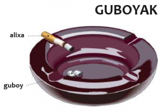 guboyak ( cendrier )