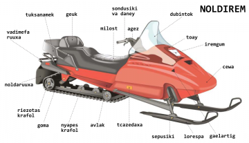 noldirem ( motoneige )