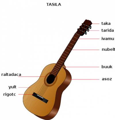 tasila (guitare)