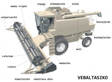 vebaltasiko (moissonneuse-batteuse)