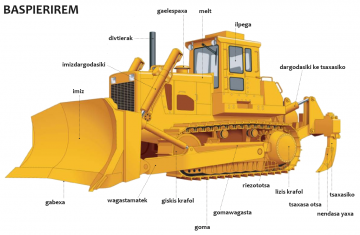 baspierirem ( bulldozer, brouteur )