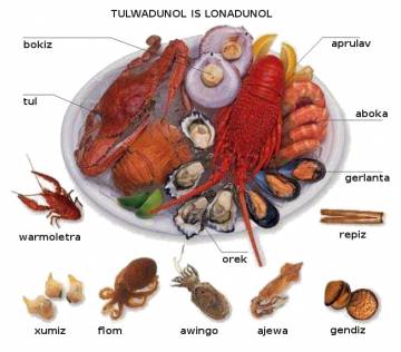 aprulav (homard) aprulav (homard)